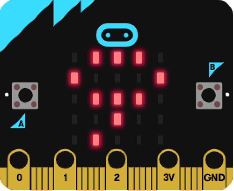 SUMOBIT RC (L4)