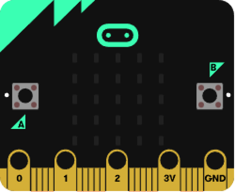 cutebot4 go in a circle