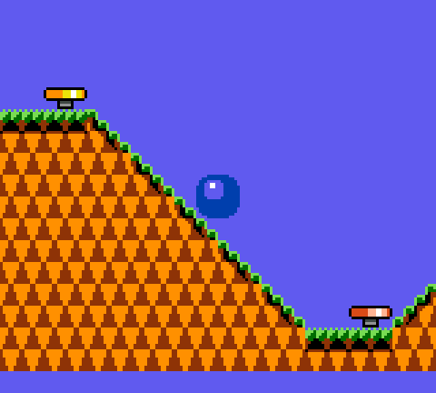 Game Gear v