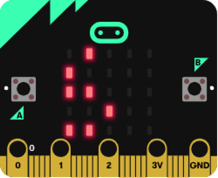 Servo + variable + Sonar